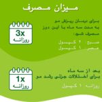 کپسول‌های PRIORIN Bayer – مکمل تخصصی برای تقویت رشد مو و کاهش ریزش موی ارثی و هورمونی، حاوی ترکیبات مغذی برای سلامت فولیکول‌های مو.