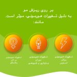 کپسول‌های PRIORIN Bayer – مکمل تخصصی برای تقویت رشد مو و کاهش ریزش موی ارثی و هورمونی، حاوی ترکیبات مغذی برای سلامت فولیکول‌های مو.